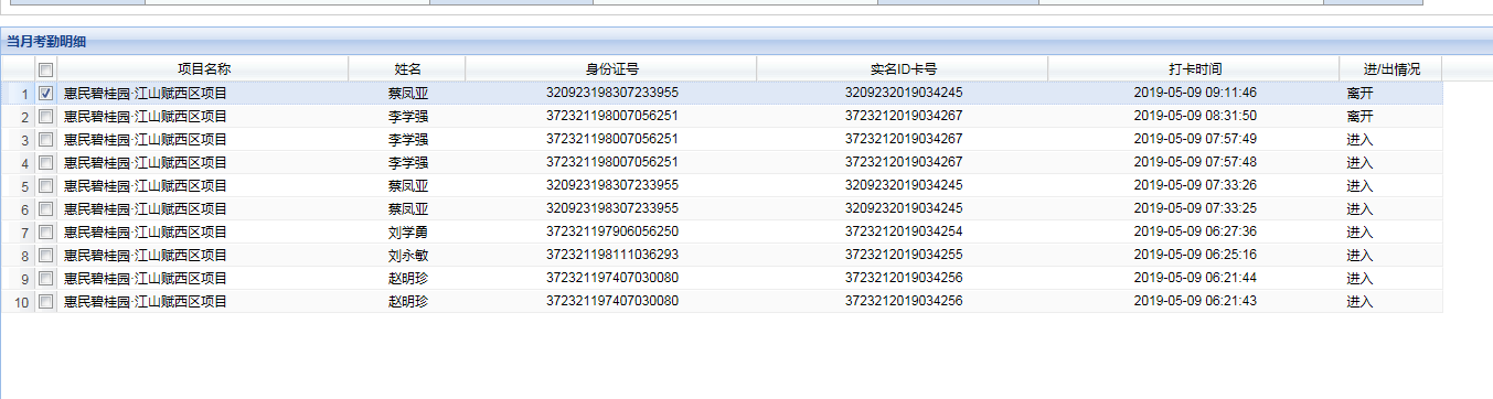 惠民县·惠民碧桂园江山赋西区项目