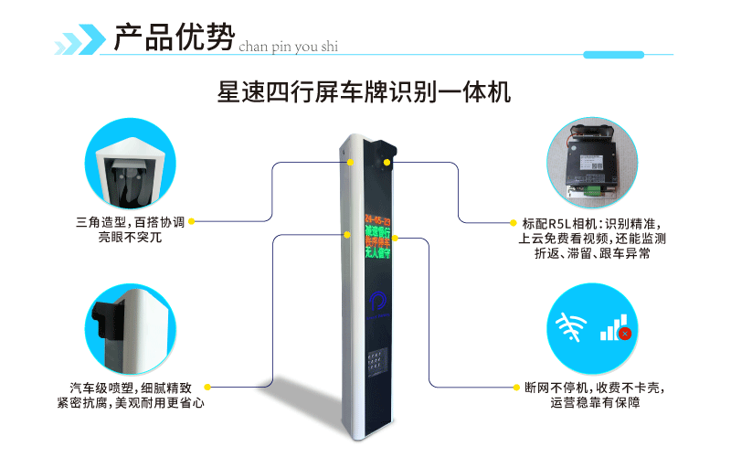 星速车牌识别