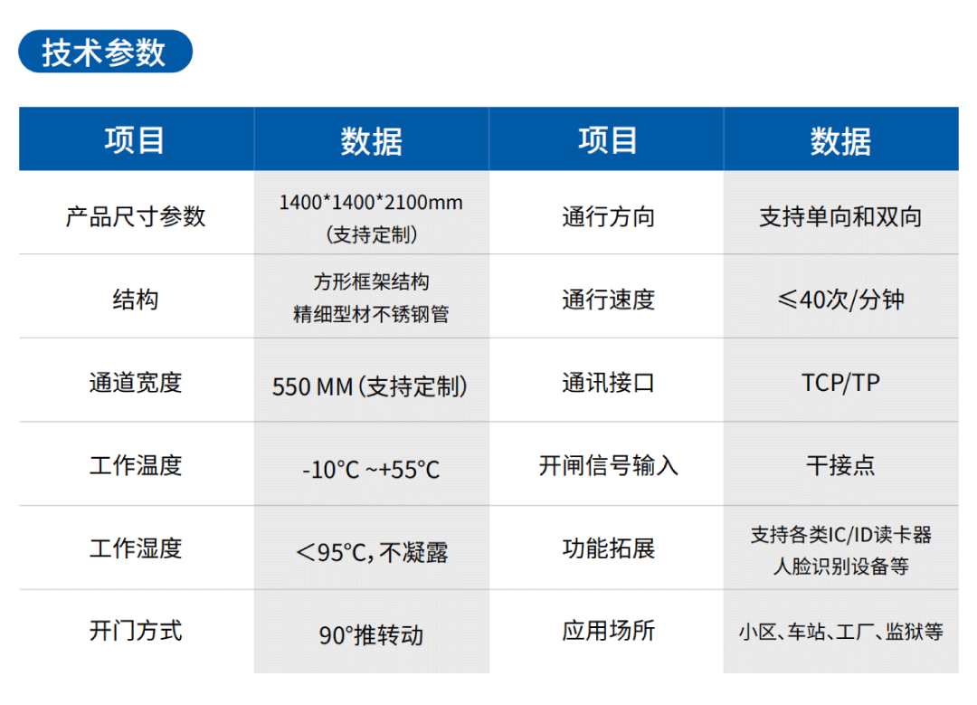 单通道转闸