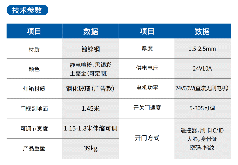 广告栅栏门