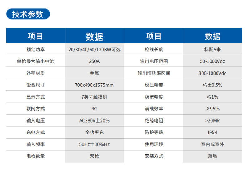 双枪直流充电桩